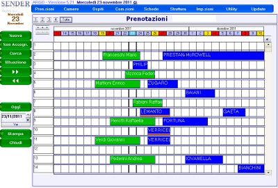 Software Gestione Hotel
